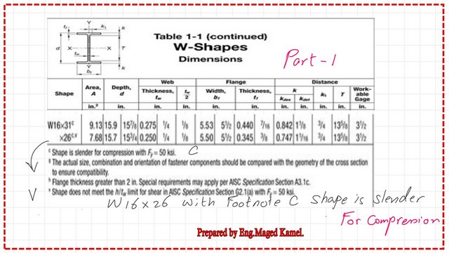 page-2-post-16b-comp Part 1- from Table 1-1-We check that the section is slender.