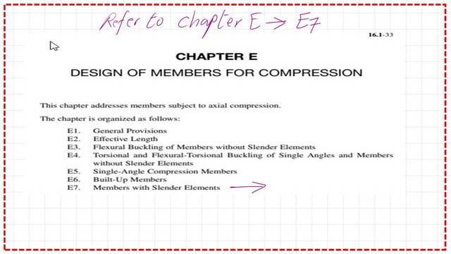 page-6-post-16b-comp Chapter E, titled "Design of Members for Compression.