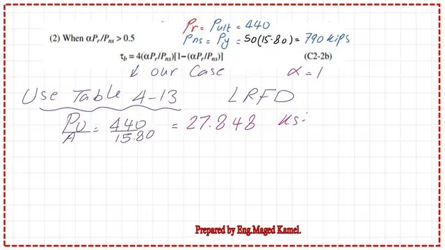 What is the value of ultimate stress?