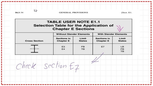 page-7-post-16b-comp Find the relevant sections for slender members based on shape.
