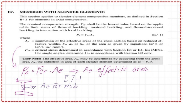 page-8-post-16b-comp What is the equation for Nominal load for slender members?