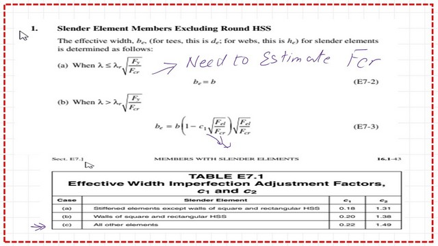 page-9-post-16b-comp The Cases for h/tw ratio, how can we get the reduced web height?