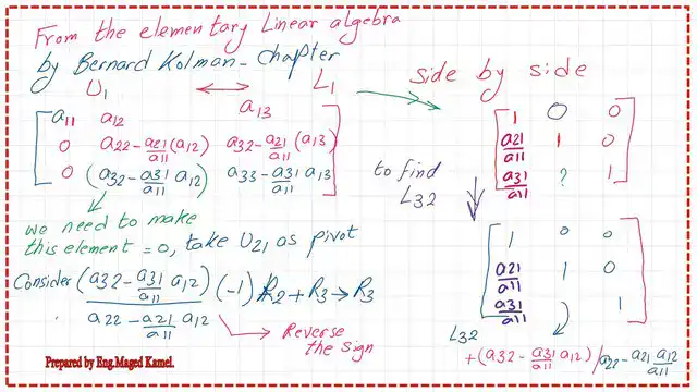 How can we get the value of L32?