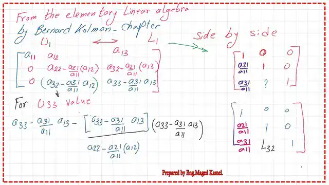 L1 and U1 side by side.