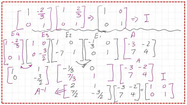 Pict 11- num-1-linear posts Find the inverse matrix by using elementary matrices?