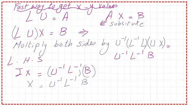 Express X as the product of U-1 by L-1 by B.