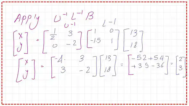 The final values of X and Y for the pracrtice problem.