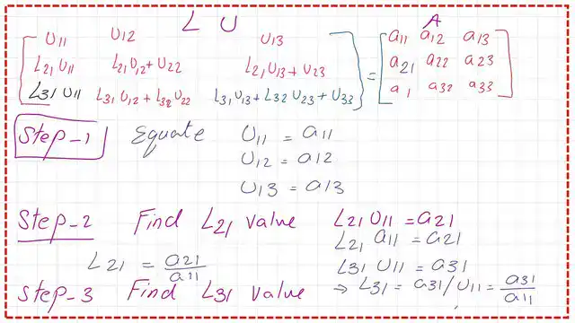 How to get the values of the elements of L*U?