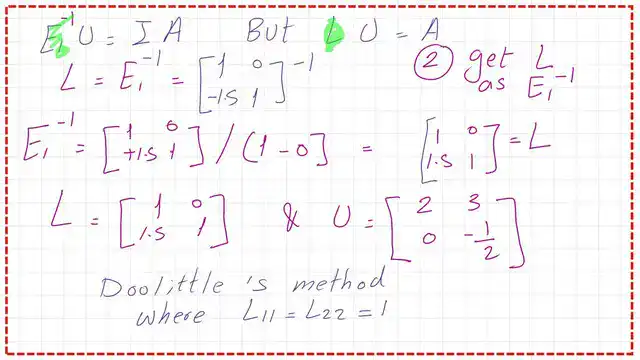 The final values for L and U matrices.