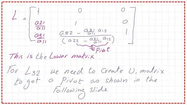 The elements of the lower matrix L.