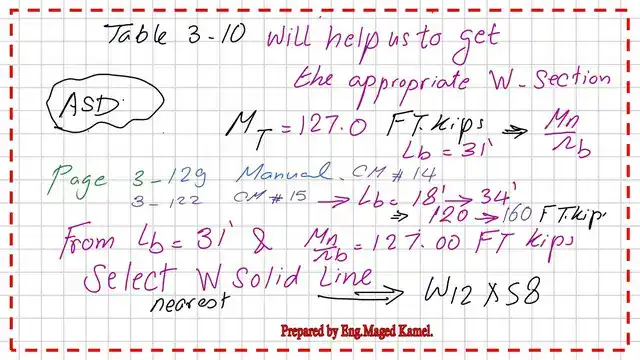 Pict 19-post 16-steel beam Use table 3-10 to get the Final selection for W by The ASD design.