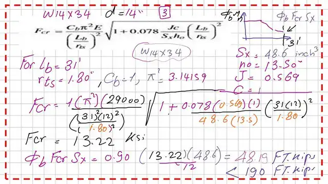 Pict 8-post 16-steel beam The estimated Fcr value for W14x34 with Lb=31 Feet.