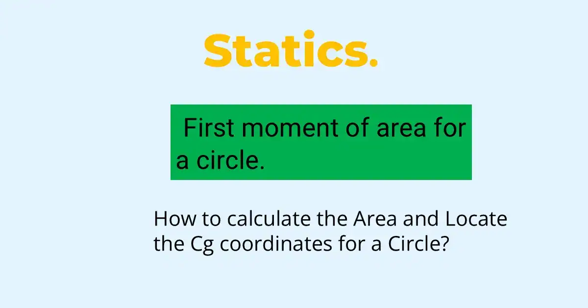 Brief illustration for Post 1-First moment of area for a circle