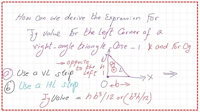 page A-post 8-inertia The content of post 8-moment of inertia Iy for right angle triangle-case 1