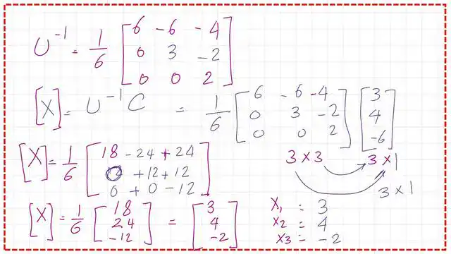 The value of three unkownsx1,x2 and x3.