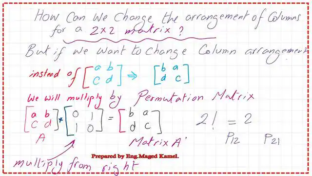 How to swap the first column in a 2x2 matrix?