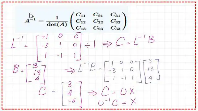 The inverse of matrix L and the final value of matrix C.