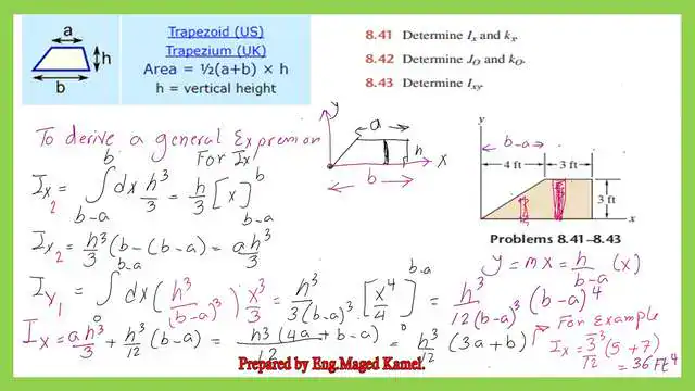 page 5-post 25- solved problem The final value of ix for a trapezium.