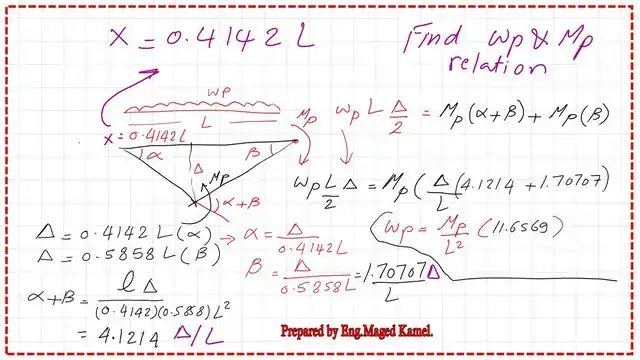 Using upper bound to get a value of Mp