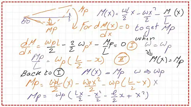 Derive an expression for Mp in terms of Wp,L and x.