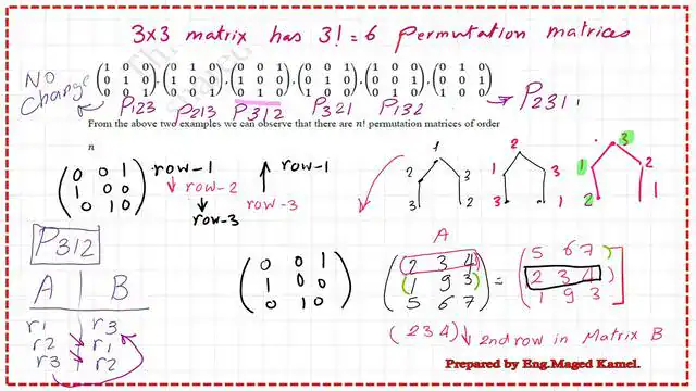 Pict 1 Post 6a linear