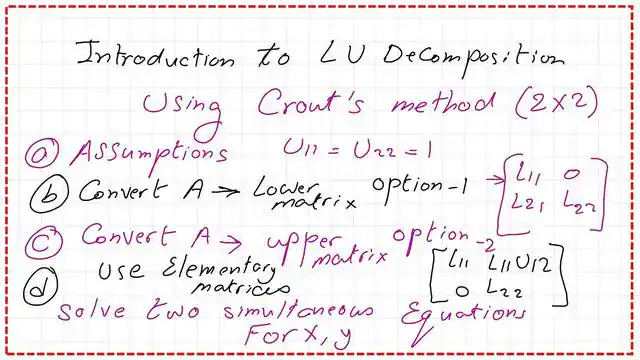 Introduction to Crout's LU decomposition for a 2x2 matrix