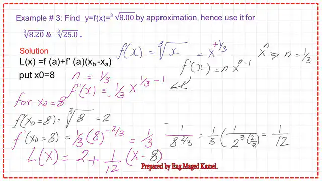 Practice problems with linear approximation.