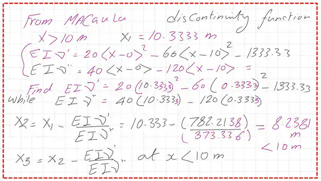 Pict 10- num-8- numerical posts The value of X2 - Newton -Raphson expression