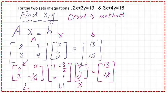 Solve for x and Y values for two simultaneous equations.