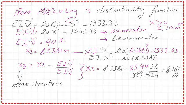 Pict 11- num-8- numerical posts The value of X3 - Newton -Raphson expression