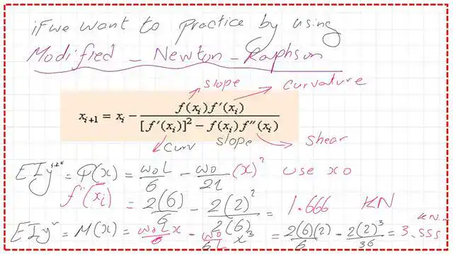 Use the modified- Newton Raphson Method.