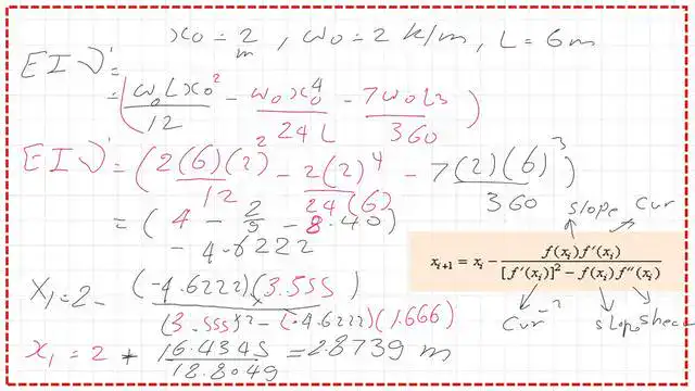 The value of x1 for the modified Newton Raphson