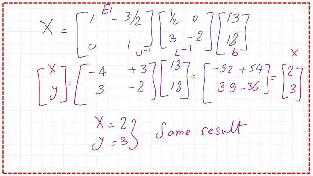 The detailed final values of x and y unknowns