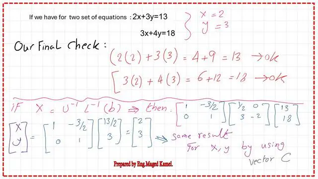 Final Check for x and Y values.