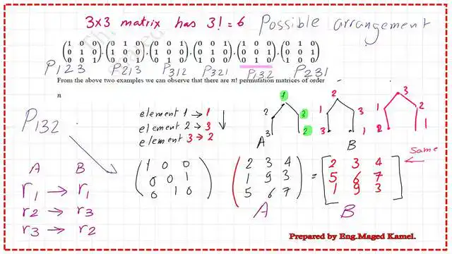 Pict 3-Post 6a-linear What is a permutation matrix P132?