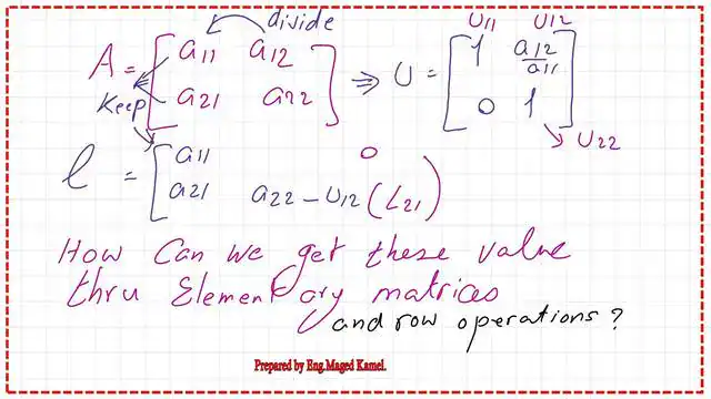 Arrange the values of L11,L21, U11 and U12 from Matrix A directly.