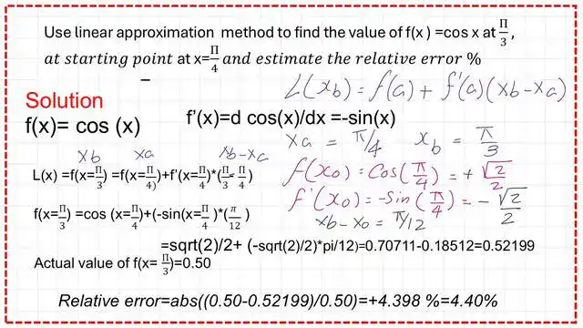 The absolute value of the error