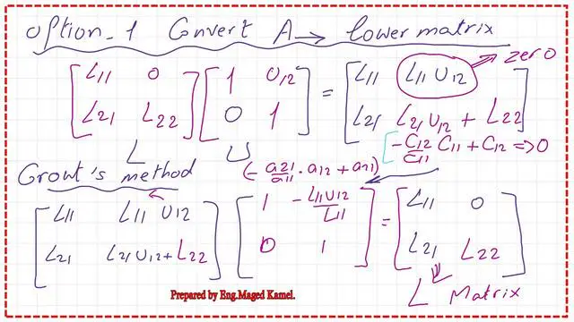 Use option -1 to covert A into a lower matrix.