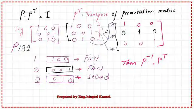 Pict 6-Post 6a-linear The permutation matrix P132 by its transpose yields identity matrix.