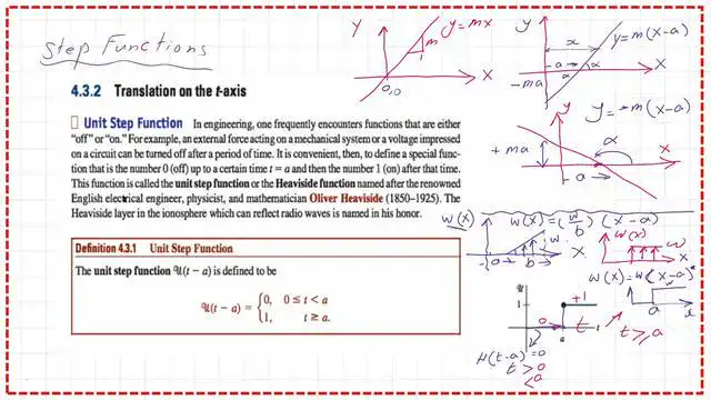 1-Macaulay 's function