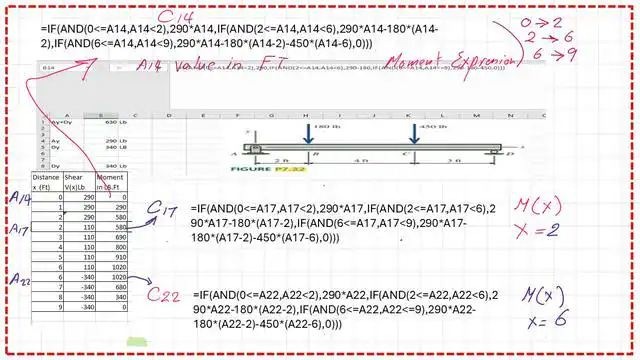 12-Bending moment value using excel