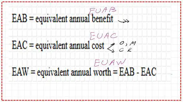 page 2-Post 8b- economy Definition of EAB-EAC-EAW.