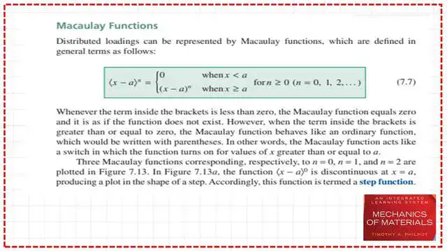 3-Details of Macaulay function