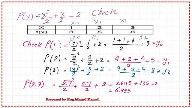page 5-post 2d -solved problems for Newton-divided The final value of P(2.7) for the first solved problem