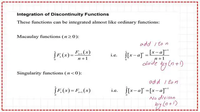 7-The difference between the integration of Macaulay's function and the integration of the singularity functions