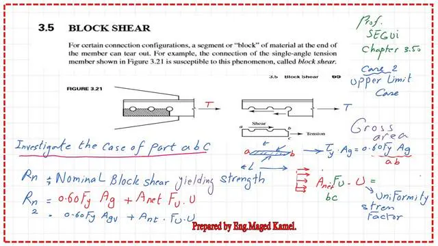 Introduction to block shear.