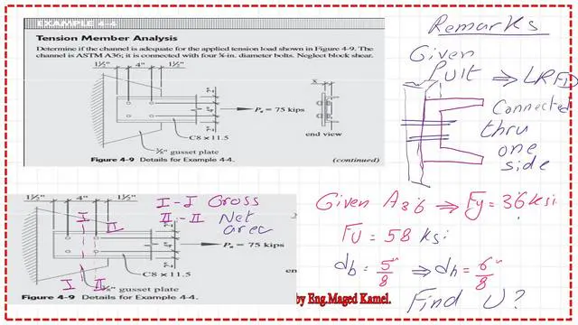 Solved problem 4-4 without considering block shear.