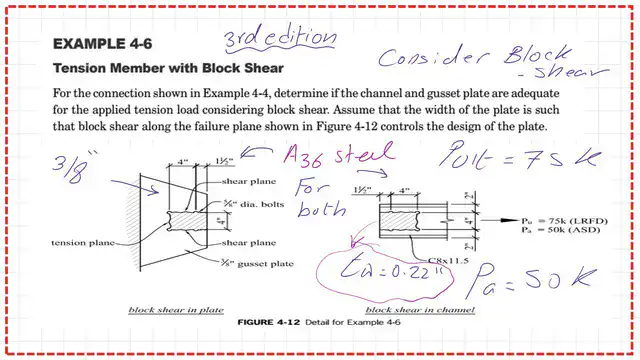 Check the adequacy of channel-include block shear
