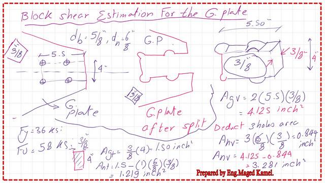 Block shear capacity for gusset plate.