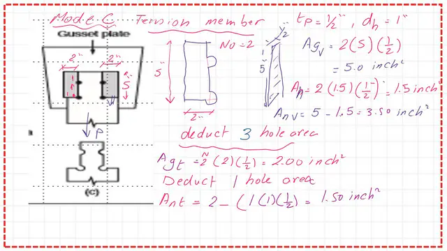 A Solved problem 5-7-block shear for a hanger element.